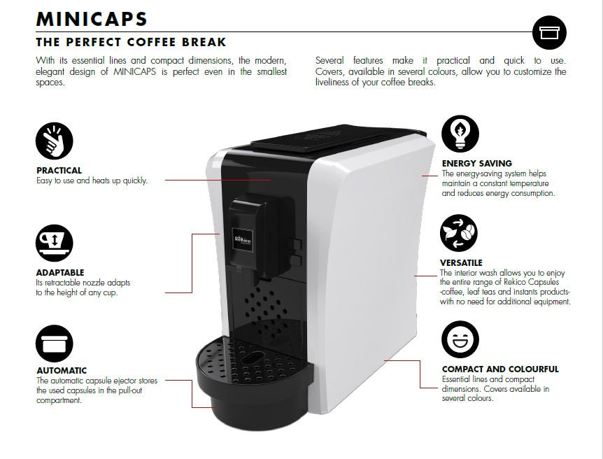MINICAPS-Podmaschine