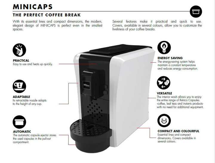 MINICAPS-Podmaschine